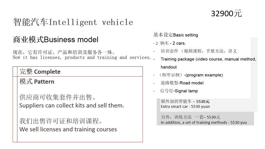 智能汽车(图6)