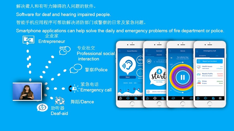 无声的世界——针对聋人的技术(图7)