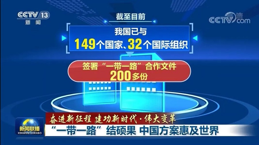 新闻联播：刘卫东讲到“一带一路”建设迈向一个高质量发展的新阶段，推动我国形成了全方位对外开放新格局(图4)